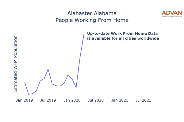 Alabaster work from home