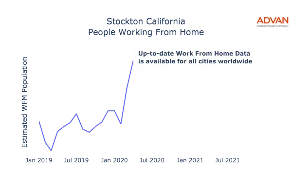 Stockton work from home