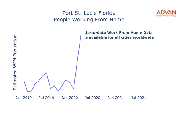 Port St. Lucie work from home