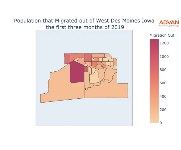 West Des Moines migration out