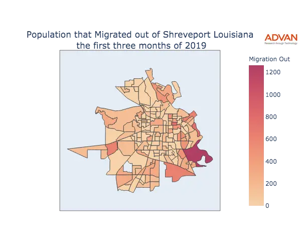Shreveport migration out