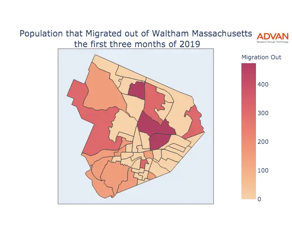 Waltham migration out