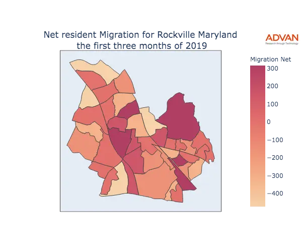 Rockville migration net