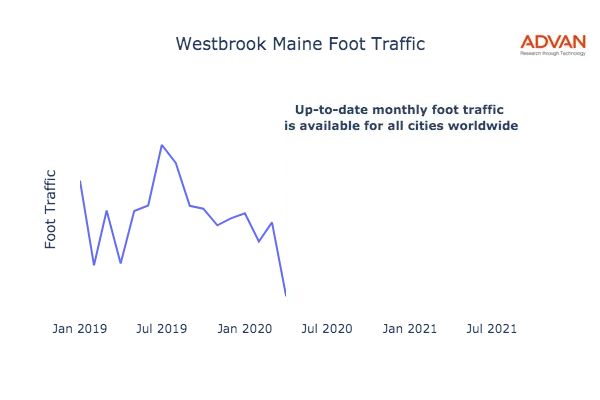 Westbrook foot traffic