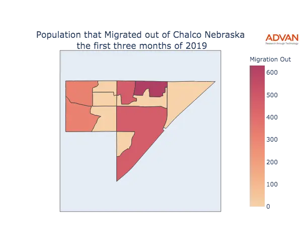 Chalco migration out