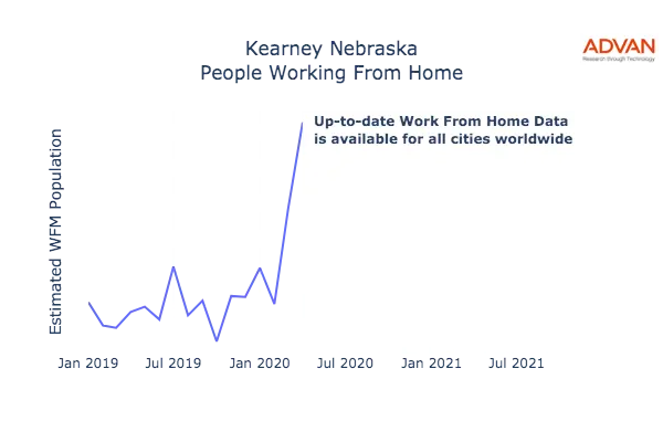 Kearney work from home