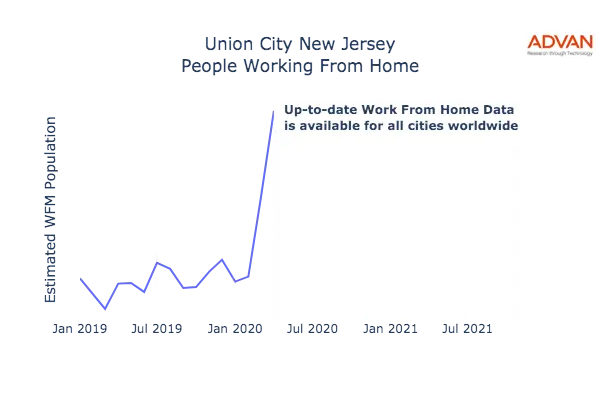 Union City work from home