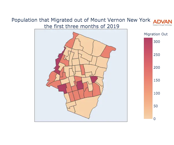 Mount Vernon migration out