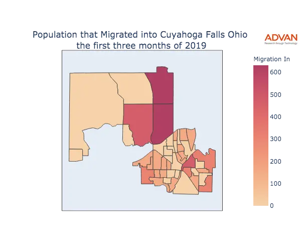 Cuyahoga Falls migration in