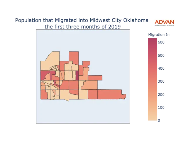 Midwest City migration in