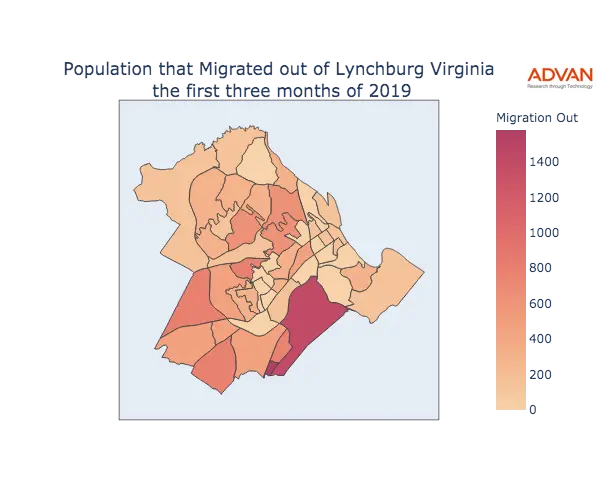 Lynchburg migration out