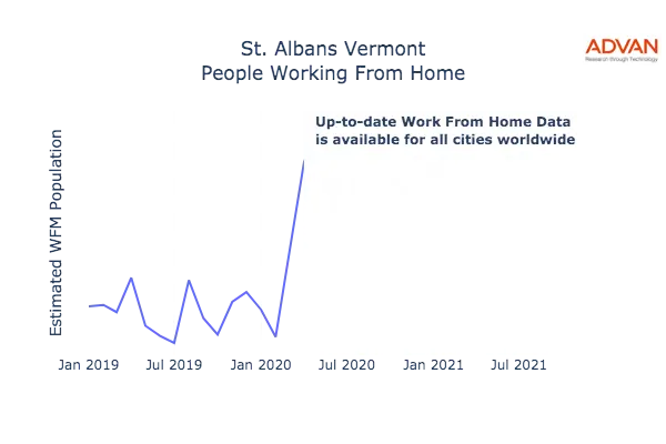 St. Albans work from home
