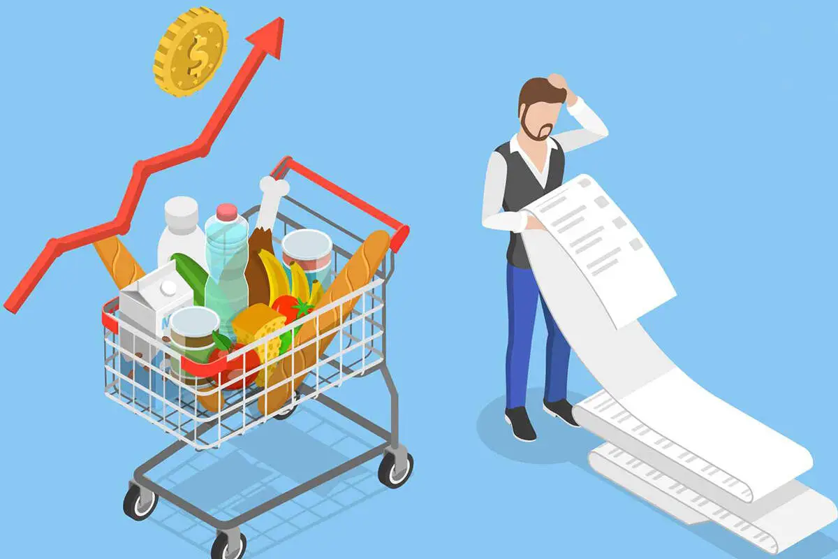 Sprouts and Chipotle – Is the US consumer cracking?