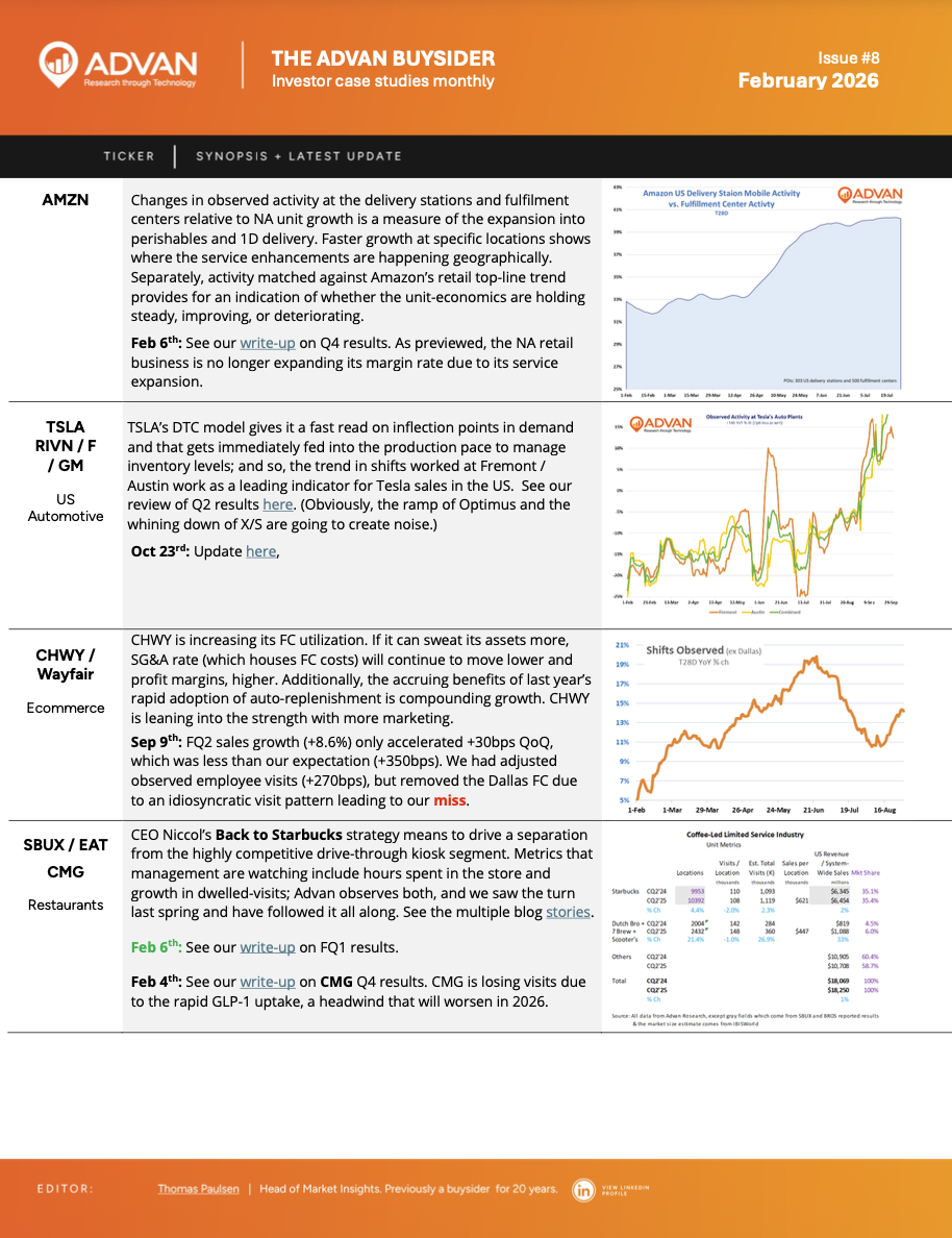 The Advan Buysider Issue8
