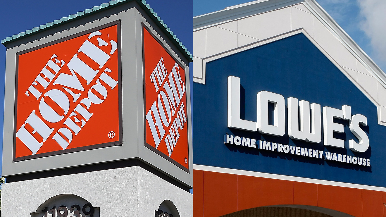Lowe’s and Home Depot – The turn is on, Census’ monthly retail sales report missed it